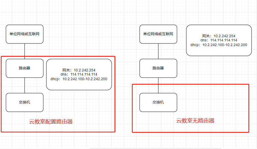 输入图片说明