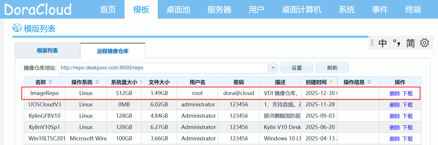 下载 ImageRepo 模板