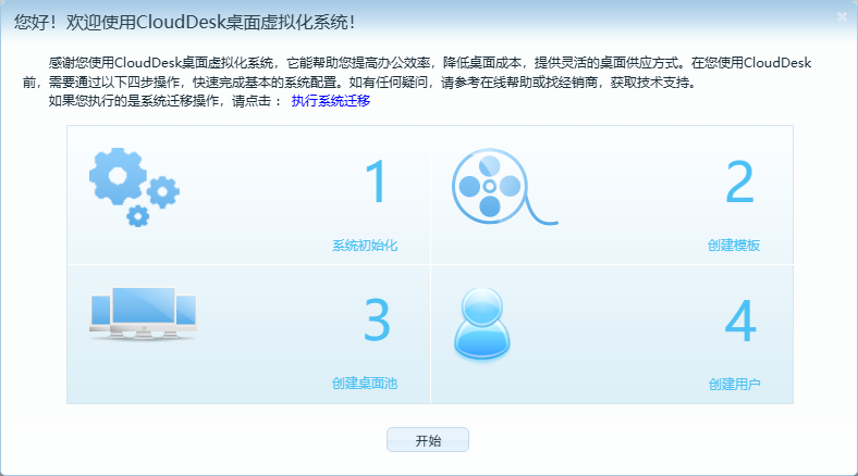 首次登录的欢迎对话框